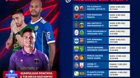 Jadwal dan Live Streaming BRI Liga 1 2022/2023 Pekan ke-13 di Vidio, 8-11 Desember 2022