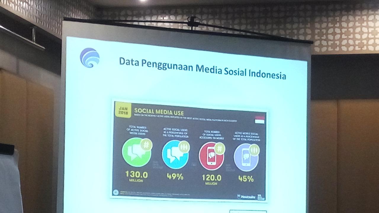 Pengguna Internet