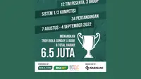 Bola Sunday League persembahan dari KLY Sport dan Sabnani Park. (Bola Sunday League).