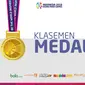 Klasemen medali Asian Para Games 2018. (Bola.com/Dody Iryawan)