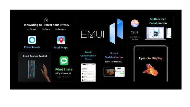 EMUI