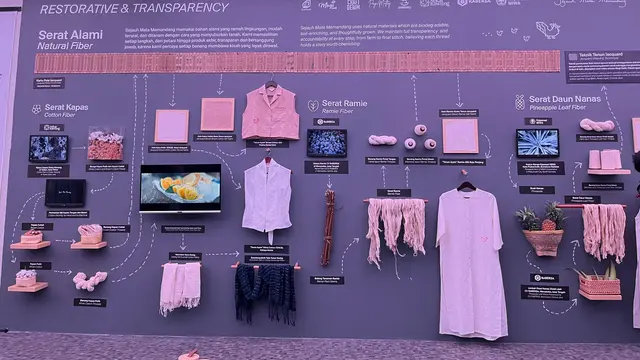 Sejauh Mata Memandang Gelar Pameran "Dari Bumi, Untuk Bumi" (Foto/Sumber: Rianti Fitri Wulandari)