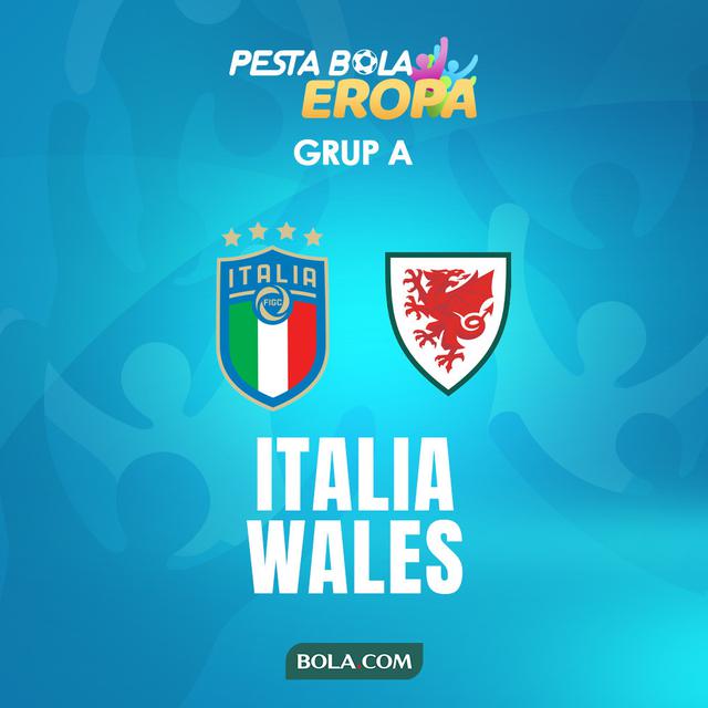 Piala Eropa - Euro 2020 Italia Vs Wales