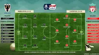 Prakiraan Susunan Pemain AFC Wimbledon vs Liverpool