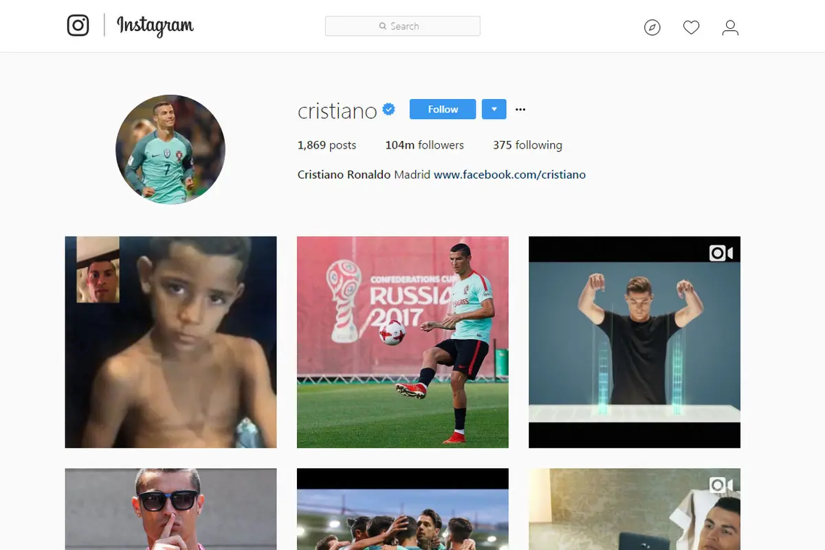 Cristiano Ronaldo Real Madrid