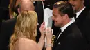 Baru-baru ini sebuah tabloid Amerika Serikat memergoki Kate Winslet dan Leonardo sedang menghabiskan waktu bersama. Keduanya pun dikabarkan terlihat sembunyi-sembunyi agar tak terlihat publik. (AFP/MARK RALSTON)