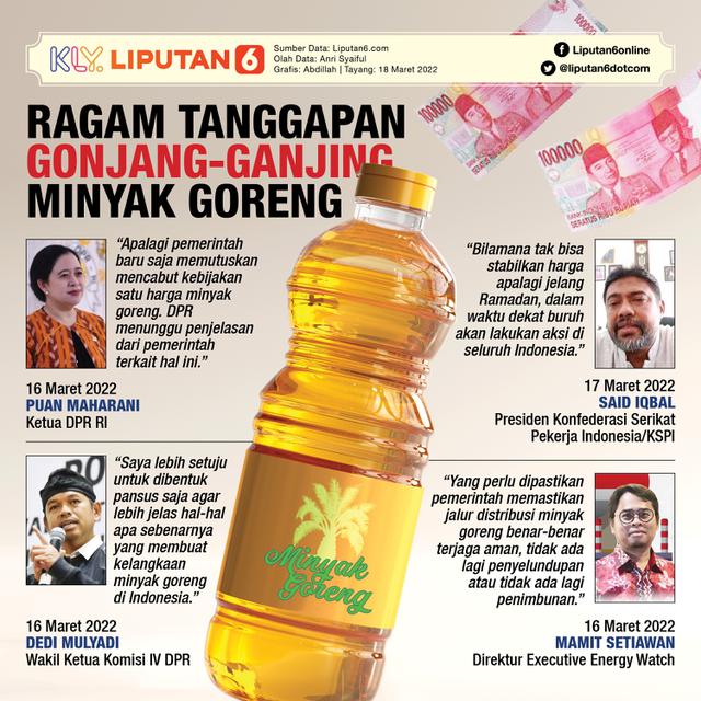 Infografis Ragam Tanggapan Gonjang-Ganjing Minyak Goreng. (Liputan6.com/Abdillah)