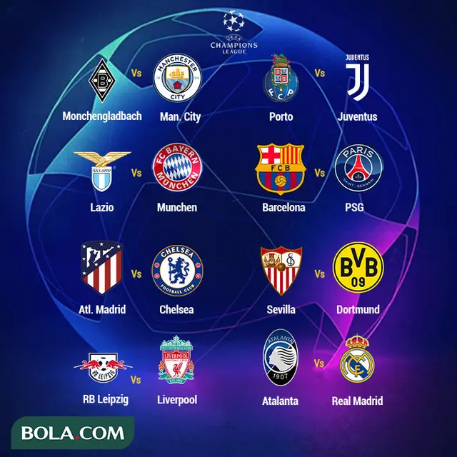 Liga Champions - Drawing 16 Besar