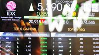 Indeks sempat meraih level tertinggi di 5.399,99 dan terendah di 5.371,67 sepanjang perdagangan hari ini, Jakarta, Jumat (10/2). (Liputan6.com/Angga Yuniar)