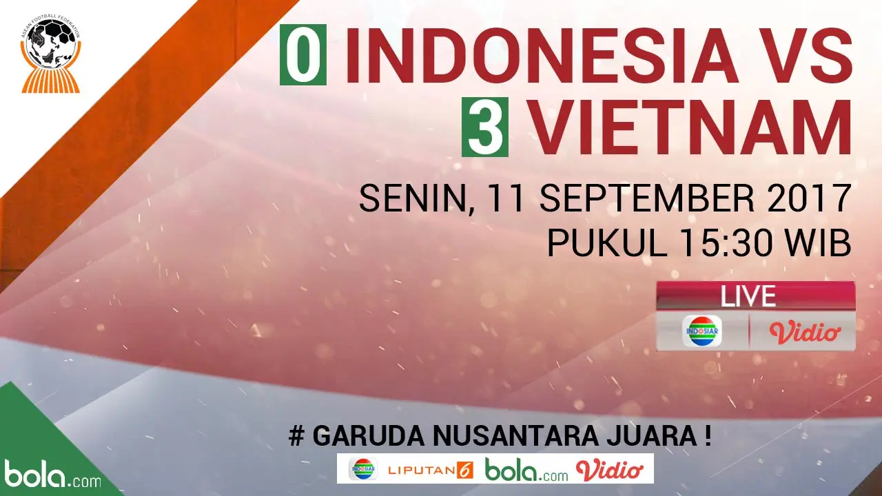 3 Kelemahan Mencolok saat Timnas Indonesia U-19 Ditekuk Vietnam
