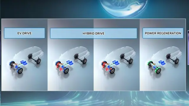 Kupas Tuntas Teknologi Hibrida Mitsubishi Xpander dan Xpander Cross Hybrid (ist)