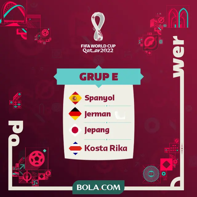 Piala Dunia 2022 - Ilustrasi Grup E