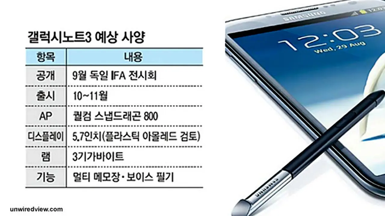 note-3-130729b.jpg
