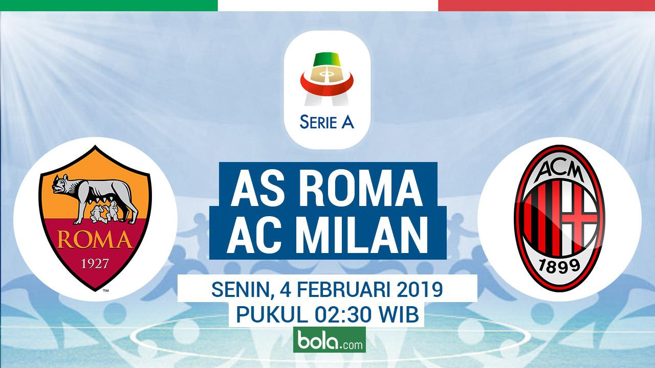 AS Roma Vs AC Milan