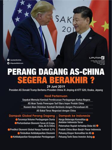 Infografis Perang Dagang AS-China Segera Berakhir