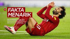 Berita video fakta-fakta menarik tentang Mohamed Salah setelah Liverpoll meraih kemenangan 3-1 atas Brighton pada pekan ke-34 Premier League 2019-2020, Kamis (9/7/2020) dini hari WIB.