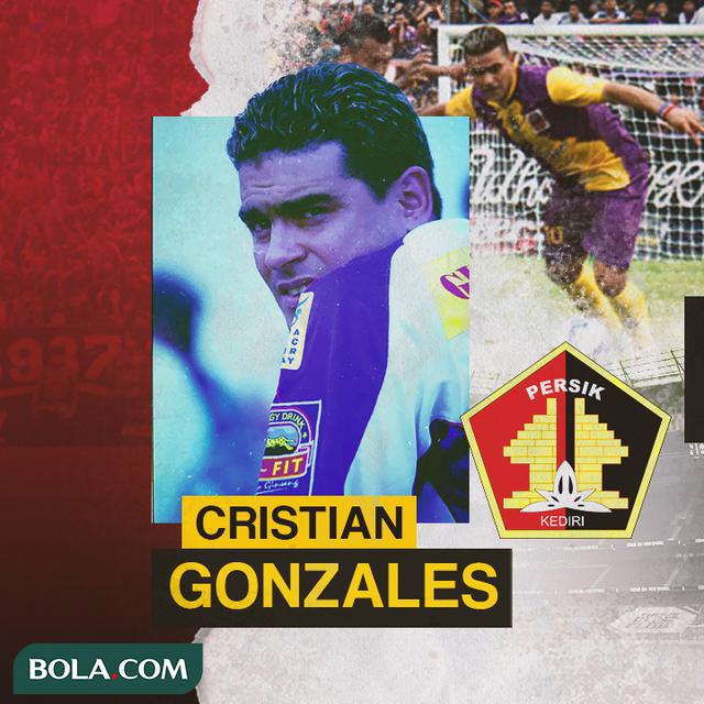 Cristian Gonzales