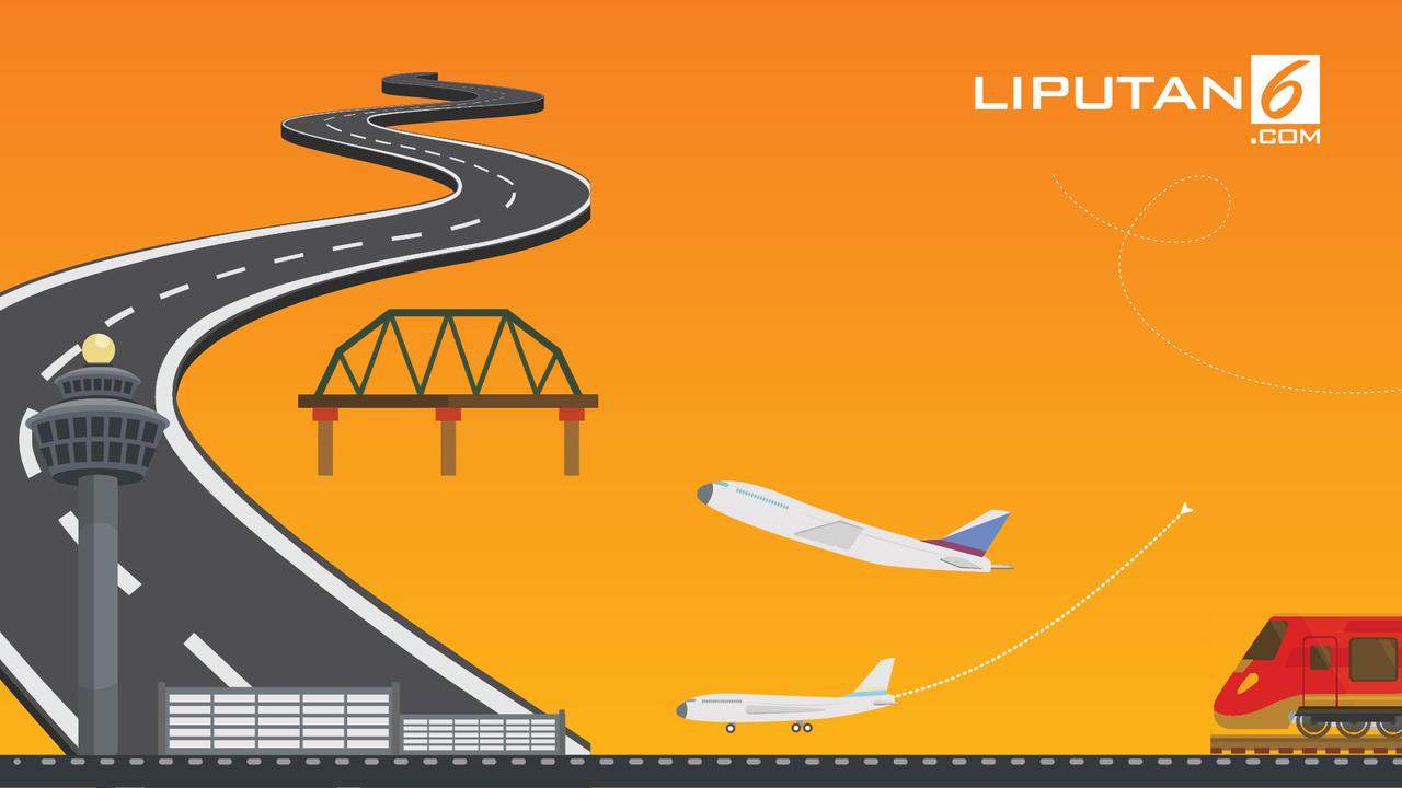 Banner Indeks Infrastruktur indonesia