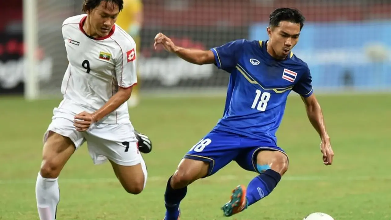 Chanathip Songkrasin