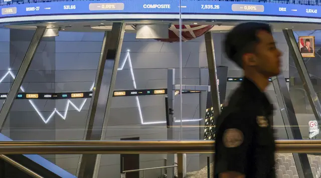 IHSG Tersungkur 10,76% ke 5.233, Seluruh Sektor Saham Tertekan