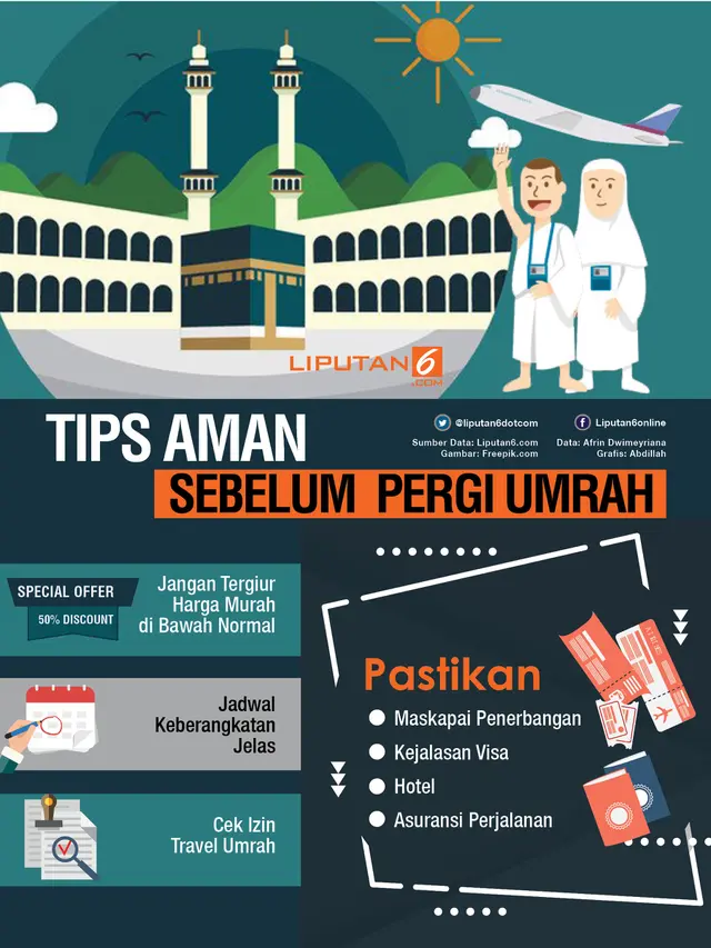 Tips Aman Sebelum Pergi Umrah