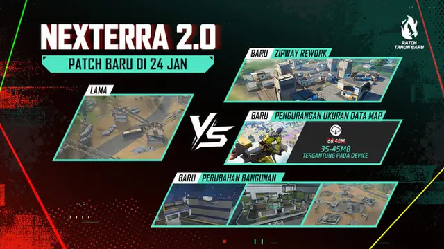 Garena luncurkan Patch Tahun Baru Free Fire (Garena).