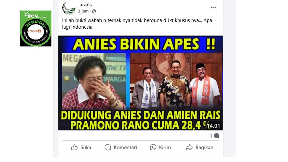 Cek Fakta: Tidak Benar Dukungan Anies Bikin Pramono-Rano Hanya Peroleh Suara 28,4 Persen