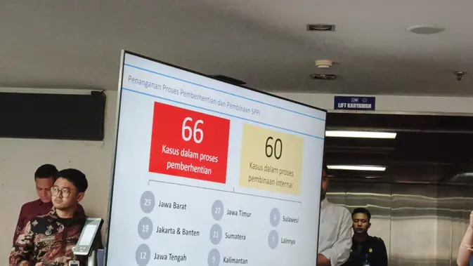 BGN Pecat 66 Kepala Dapur MBG, Ada yang Terjerat Judi Online