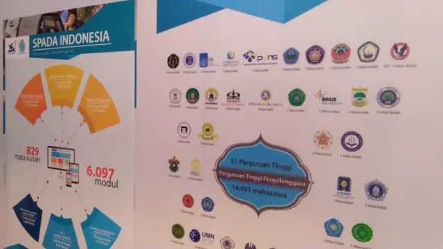World Post Graduate Expo 2018 di Jakarta. Liputan6.com/Tommy Kurnia
