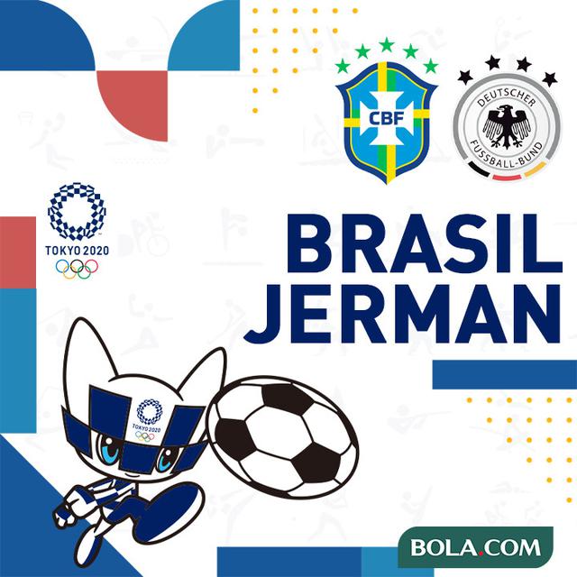Olimpiade 2020 - Brasil Vs Jerman