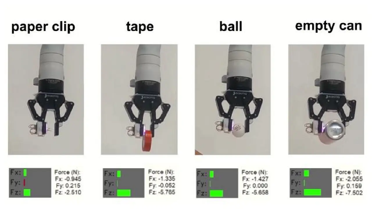 Sensor F-TOUCH L3 Memberi Robot Rasa Sentuhan. Kredit: Tim Peneliti Sensor F-TOUCH L3