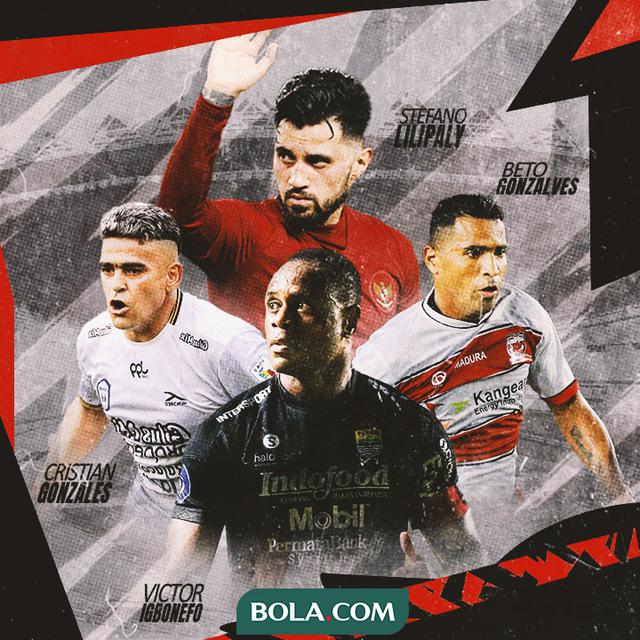 Ilustrasi - Pemain Naturalisasi: Cristian Gonzales, Stefano Lilipaly, Victor Igbonefo, Beto Goncalves