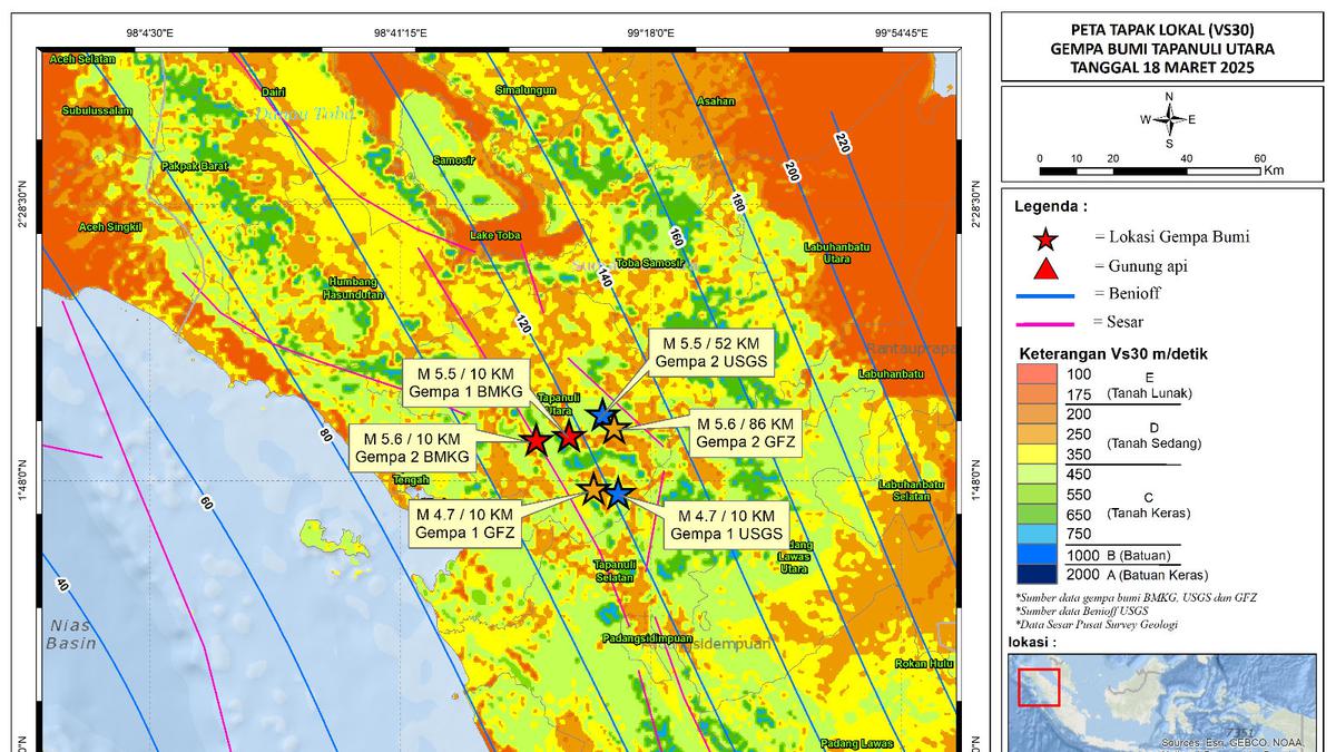 Badan Geologi Sebut Aktivitas Sesar Sumatera Segmen Sesar Toru Picu Gempa Ganda di Tapanuli Utara Sumut