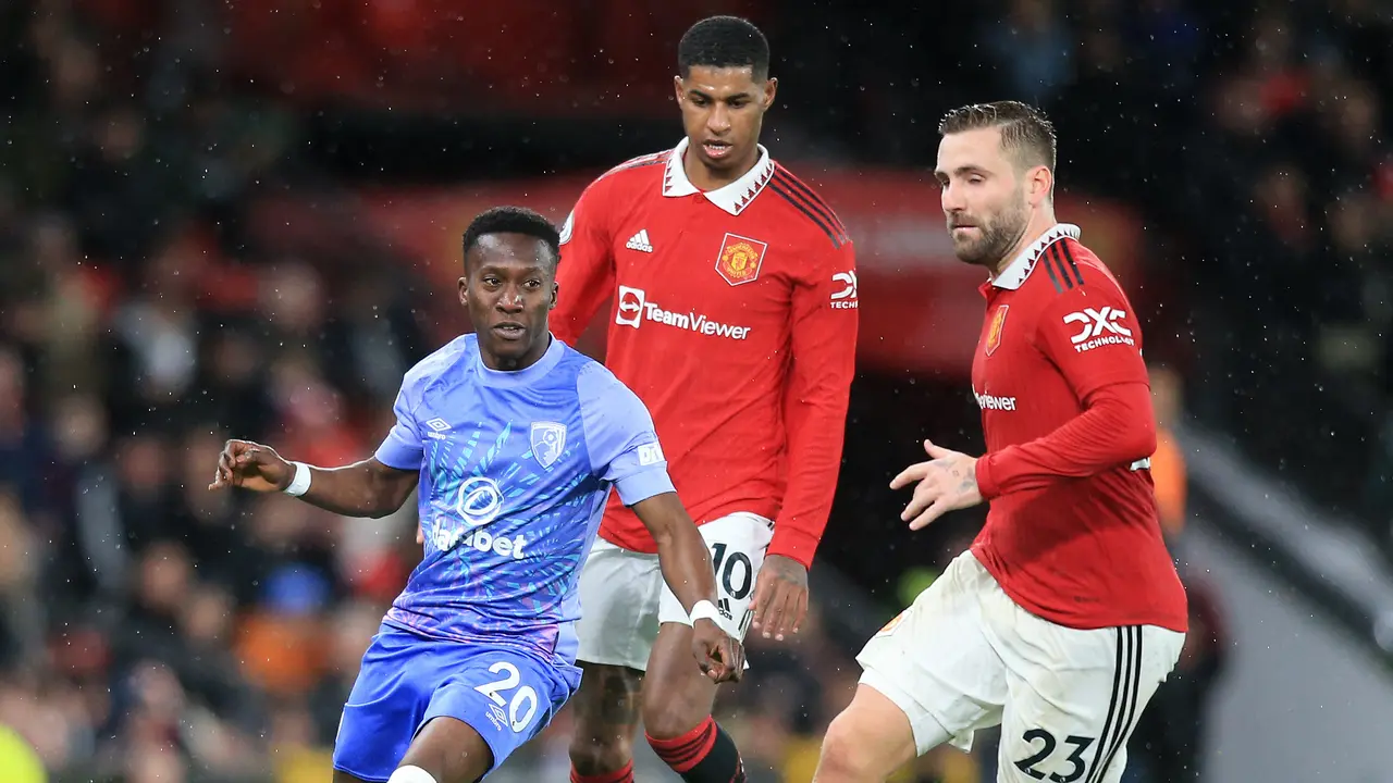 Luke Shaw, Marcus Rashford, Manchester United
