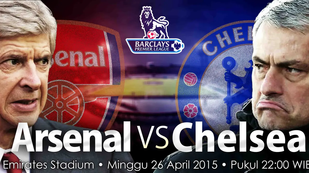 Arsenal vs Chelsea