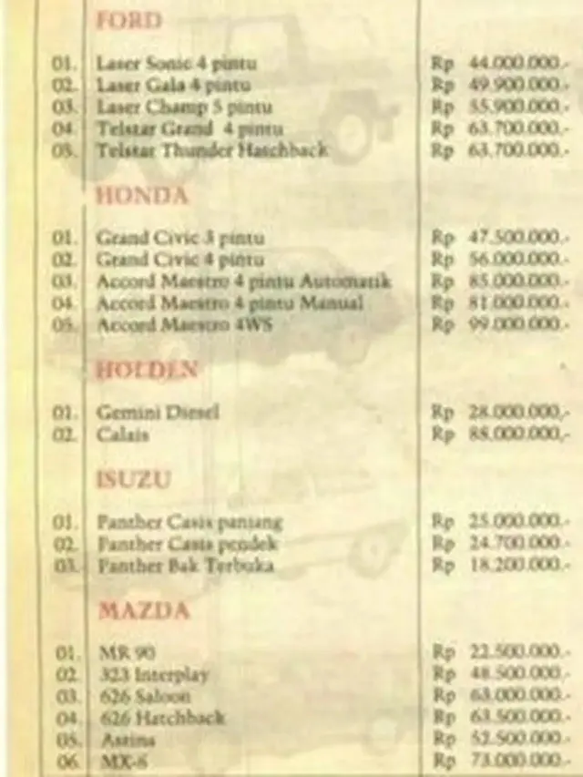Kumpulan Daftar Harga Mobil Zaman Dulu, Jauh Lebih Murah Dibanding Motor Sekarang (ist)