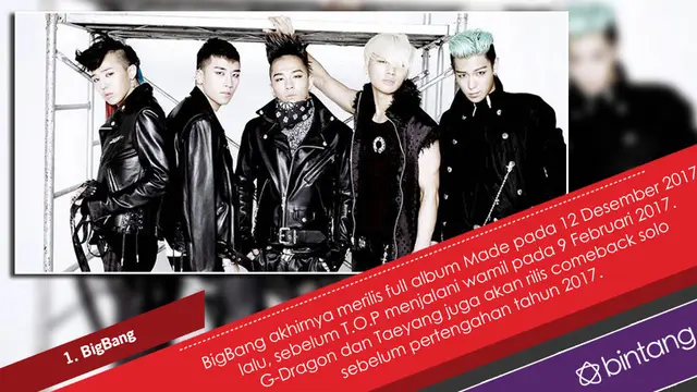 [Bintang] Infografis Idol K-Pop pada Wamil