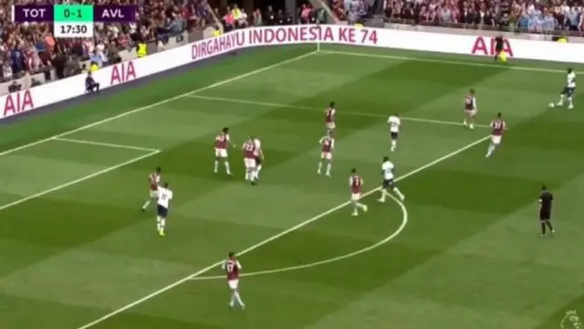 Tottenham Hotspur Vs Aston Villa