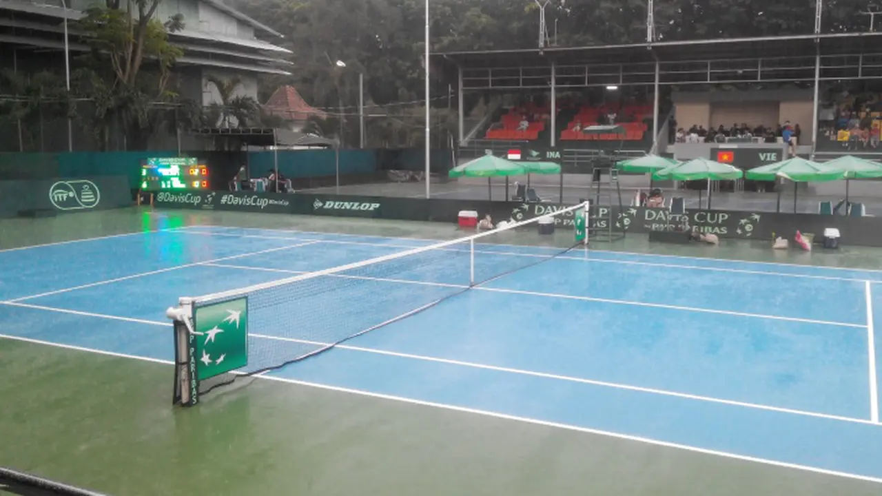 Hujan di Piala Davis