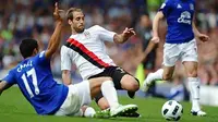 Liga Champions, Target Utama City Musim Depan