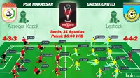 PSM Makassar vs Gresik United (Bola.com/Samsul Hadi)