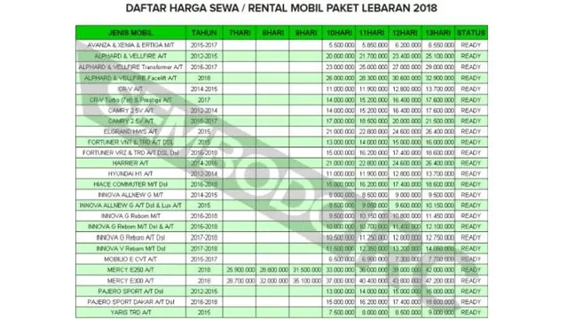 Daftar Harga Paket sewa mobil untuk lebaran