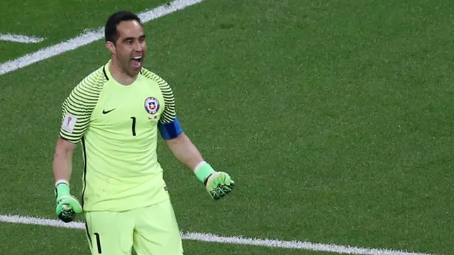 Claudio Bravo