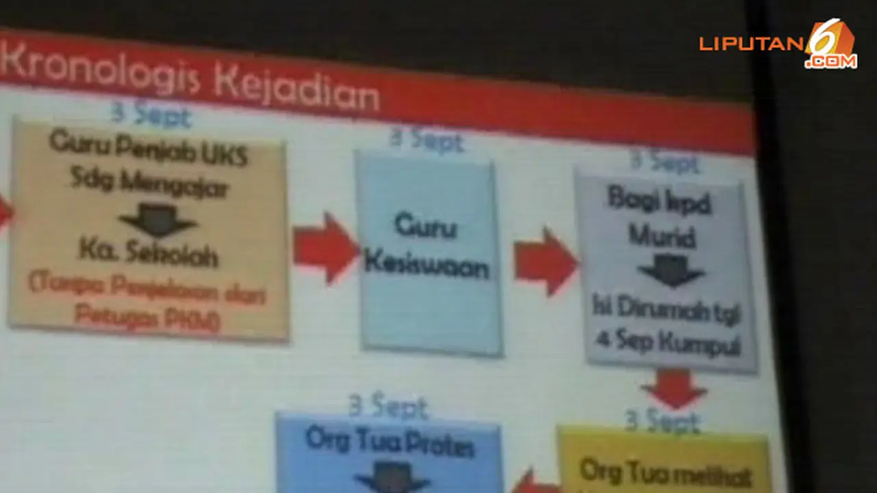 kuisioner-aceh-130906b.jpg