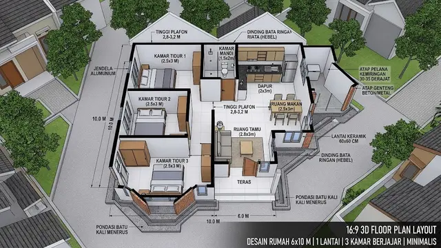 Desain Rumah 6x10 3 Kamar