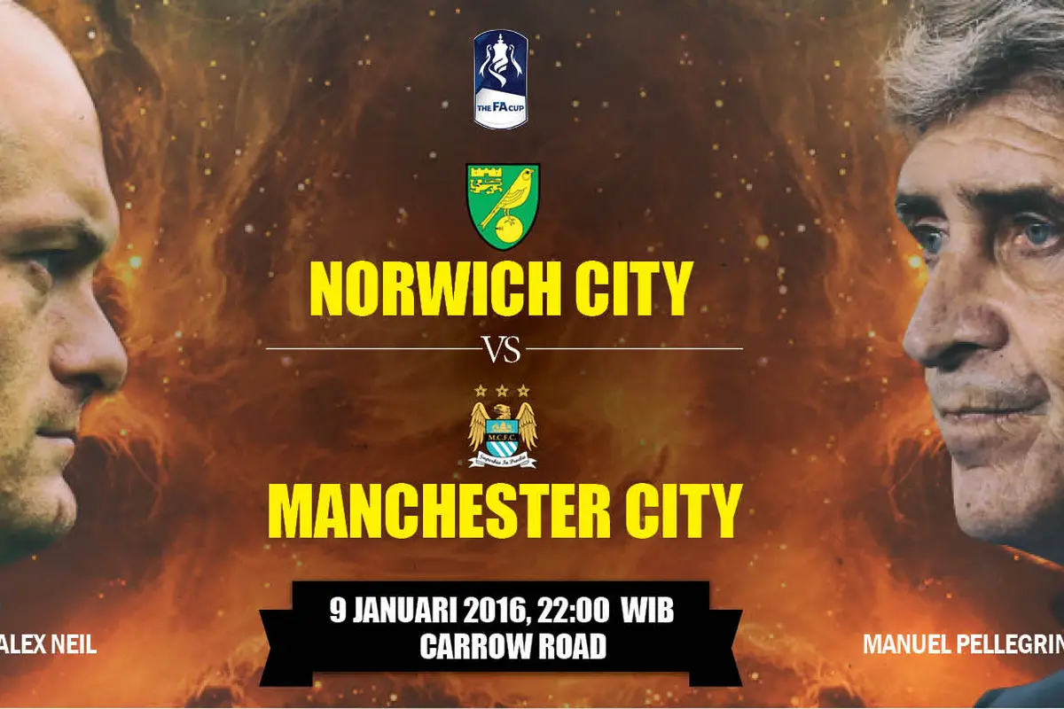 Banner Norwich City vs Manchester City