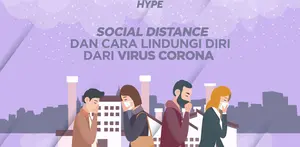 Social Distance dan 4 Cara Lindungi Diri dari Virus Corona