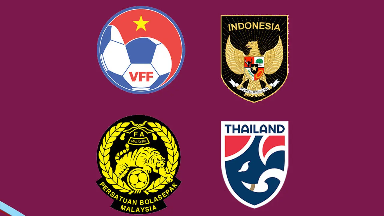 Piala Asia U-23 - Logo Federasi Vietnam, Indonesia, Malaysia, Thailand