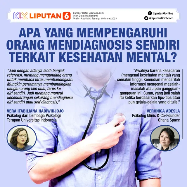 Apa yang Mempengaruhi Orang Mendiagnosis Sendiri Terkait Kesehatan Mental?(Liputan6.com/Abdillah).