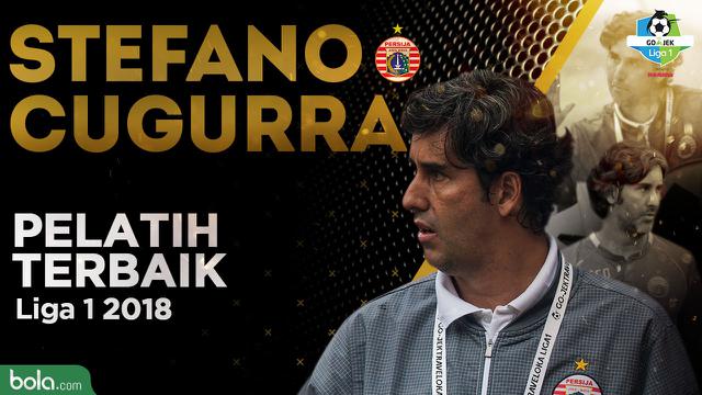 Stefano  Cugurra Teco